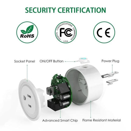 WiFi-Enabled Smart Plug for Remote Device Control and Scheduling showing exploded view with socket panel, smart chip, power plug and security certifications