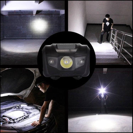 Outdoor Mini Light Headlamp For Running, Fishing, Climbing showing compact 3W 120-lumen hands-free light used for stairs, garage repairs, night runs and camping