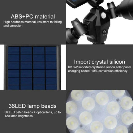 Robot Solar LED Spotlight Double-Headed With Motion Sensor showing dual LED heads, 6V/3W polysilicon solar panel, 36 LED beads and adjustable ABS+PC mount