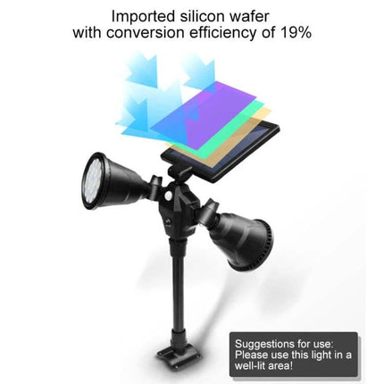 Robot Solar LED Spotlight Double-Headed With Motion Sensor showing dual LED heads and polysilicon solar panel with 19% conversion efficiency