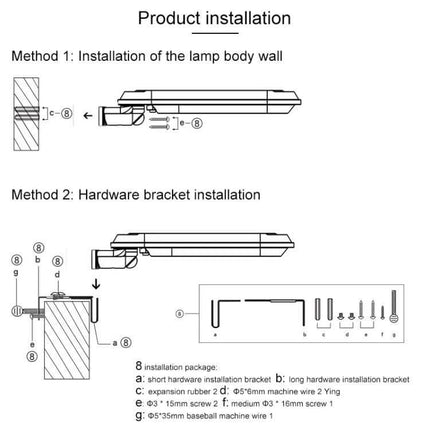 Solar Garden Lamp With Motion Sensor Waterproof Outdoor installation diagram showing wall and hardware bracket mounting instructions