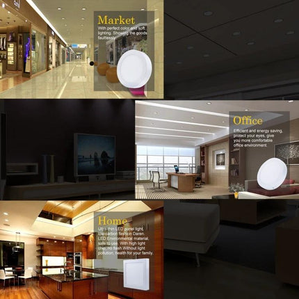 Energy-Efficient LED Panel Lights For Everyday Home Lighting in modern kitchen, office, and market settings
