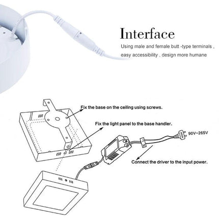 Energy-Efficient LED Panel Lights For Everyday Home Lighting installation diagram showing driver connection and ceiling mount instructions