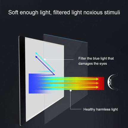 A4 Portable USB LED Tracing Light Box for Art and Design showing blue light filter and healthy harmless light layers