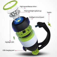 Versatile 5W USB Rechargeable Handheld LED Lantern with Power Bank (Green)