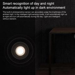 Xiaomi Yeelight Jelly3 LED Night Light with Light Sensor – US Plug, Round Design