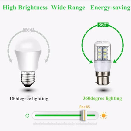 Efficient LED Bulb for Daily Home and Office Lighting Needs