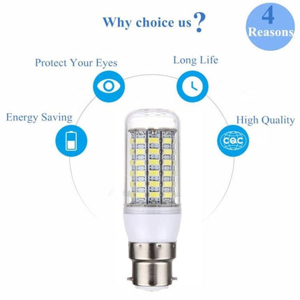 Efficient LED Bulb for Everyday Home Lighting Needs — compact LED corn bulb showing energy saving, long life, eye protection and high quality benefits