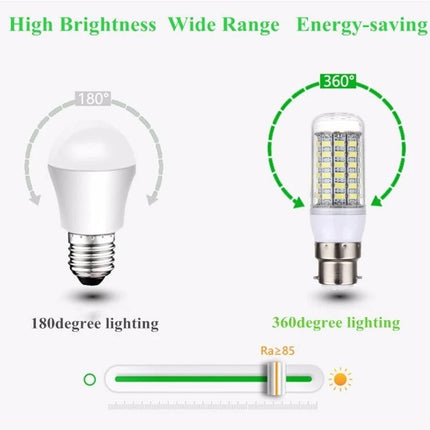 Efficient LED Bulb for Everyday Home Lighting Needs - 180° and 360° energy-saving LED options for kitchen, reading, and ambient home lighting