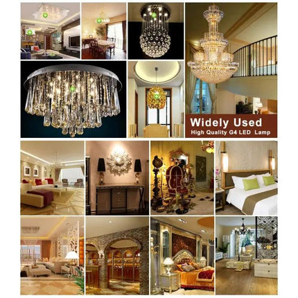 Compact LED Corn Light Bulb for Everyday Home Settings