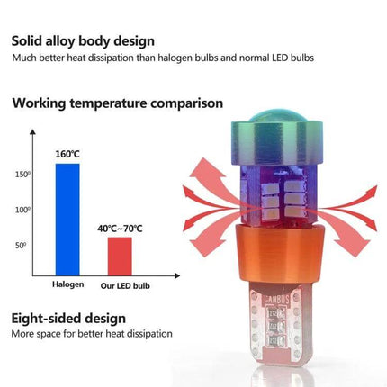 Car Dome Map Side Marker Lights LED For Doors And License Plates - T10 LED showing alloy body, eight-sided design and 40°~70°C working temperature