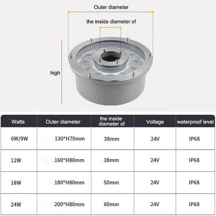 Landscape Ring LED Underwater Fountain Light Aluminum Body — 24V die-cast aluminum underwater fountain ring light with 304 stainless cover, IP68