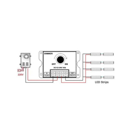 LED Controller Knob Dimmer Module For LED Strip Lighting - wiring diagram showing knob dimmer, screw terminals and multiple LED strip connections