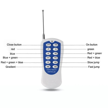 LED Stainless Steel Wall Mounted Pool Light 12W Underwater remote control for RGB color and mode selection, stainless steel pool light accessory