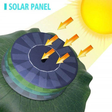 Lotus Leaf Solar Fountain 28cm Outdoor Garden Decor solar-powered pump on lotus leaf showing monocrystalline panel capturing sunlight