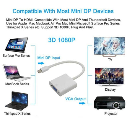 Mini DisplayPort to VGA Adapter Cable for Monitor Connections connecting laptops and Mini DP devices to TV display projector VGA output