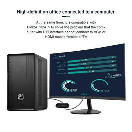 Adapter for Connecting VGA Devices to HDMI TVs with Audio Support plugged between desktop and monitor for presentations