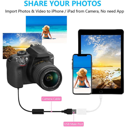 Practical Camera Adapter for Importing Photos to iPhone Devices connecting DSLR to iPhone and iPad for direct photo transfer