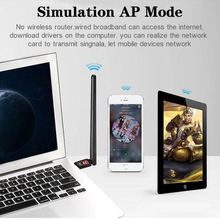 Dual Band USB WiFi Adapter for Wireless Connectivity showing adapter with antenna beside laptop, smartphone and tablet in AP mode