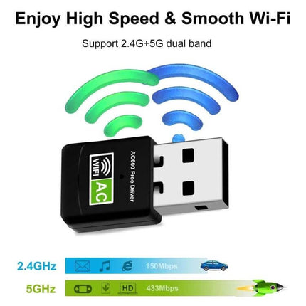 Dual-Band Wireless USB Adapter for Home Network Connectivity - compact USB WiFi adapter supporting 2.4GHz/5GHz for laptops, desktops, and travel