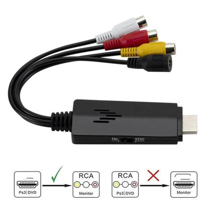 HDMI to 3RCA Video Converter Adapter for Connecting to Older TVs – compact HDMI to RCA cable with yellow red white connectors for older TV and DVD playback