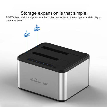 Blueendless 2-Bay Hard Drive Dock for Secure Data Cloning