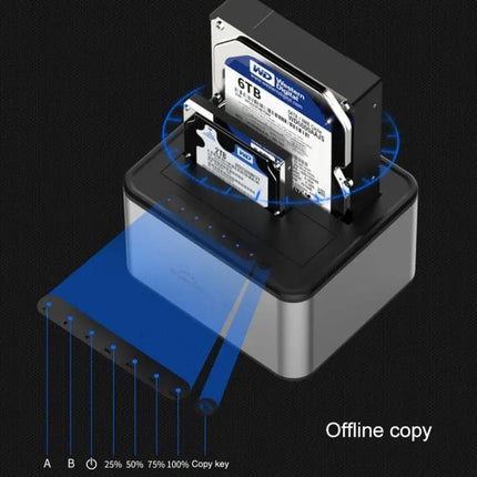 Blueendless 2-Bay Hard Drive Dock for Secure Data Cloning