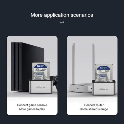 Blueendless 2-Bay Hard Drive Dock for Secure Data Cloning