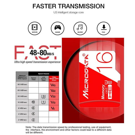 Microdata 16GB Micro SD Memory Card for Cameras and Devices red high-speed SD card showing 48-80MB/s transmission and compatibility icons