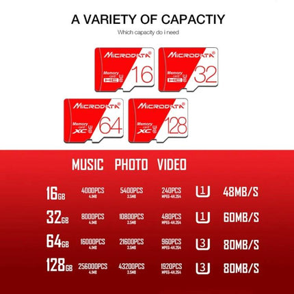 Microdata 32GB Micro SD Card for Storing Photos and Videos - red memory card showing capacities 16/32/64/128GB and speed 60MB/s