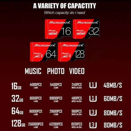 Microdata 16GB Micro SD Memory Card for Smartphones and Devices image showing capacity options, speeds up to 48MB/s and photo/video storage estimates