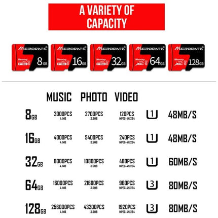 Microdata 128GB Micro SD Card for Storing Photos and Videos - red SD card showing capacities and specs (80MB/s, 48–80MB/s)