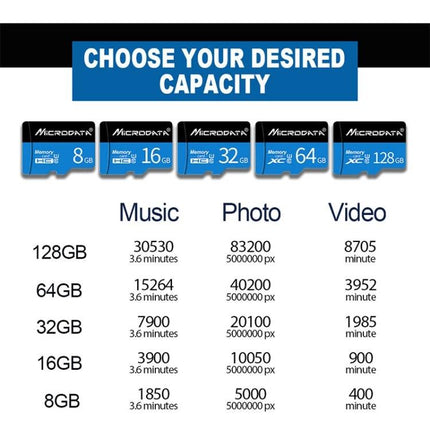 Microdata 16GB Micro SD Card for Phones and Cameras diagram showing capacities and estimated music, photo, video storage