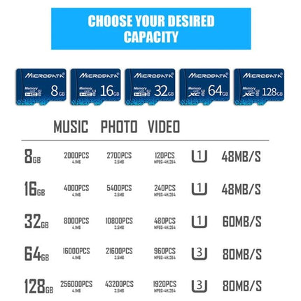 Microdata 128GB Micro SD Card for Smartphones and Devices - infographic showing capacities, speed classes and storage estimates for music photo video