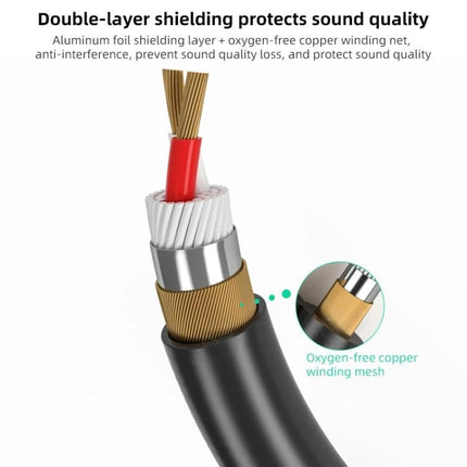 Ideal Cable for Connecting Microphones in Daily Setups – close-up of XLR cable cross-section showing double-layer shielding and oxygen-free copper winding mesh