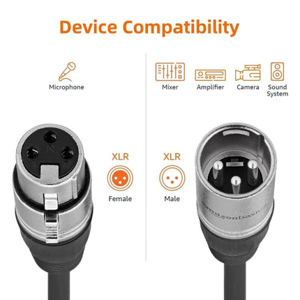 XLR Microphone Cable for Everyday Home Audio Connections – female and male XLR connectors shown for microphones, mixers, cameras and sound systems
