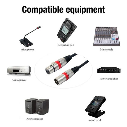 Shielded XLR Cable for Everyday Home Recording Needs - 3-pin XLR female to male cable shown with compatible microphone, mixer, audio interface and speakers