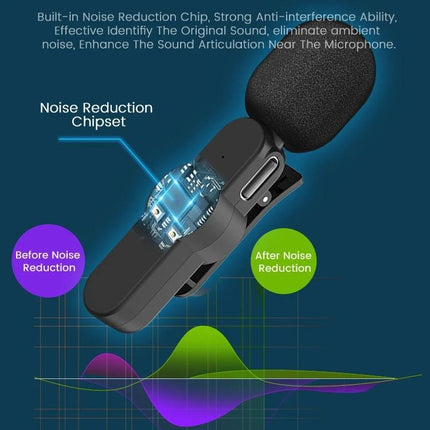 Compact Lavalier Microphone for Daily Mobile Recordings and Calls showing clip-on noise reduction chipset and before/after audio waves