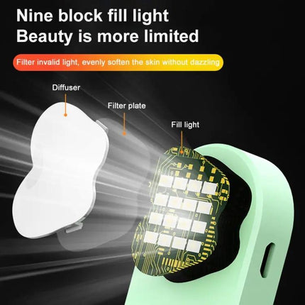 Selfie Stick for Capturing Daily Moments with Integrated Lights