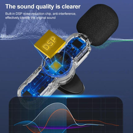 Compact Lavalier Microphone for Everyday Video Recordings showing wireless lavalier with DSP chip, foam windscreen and frequency response graph