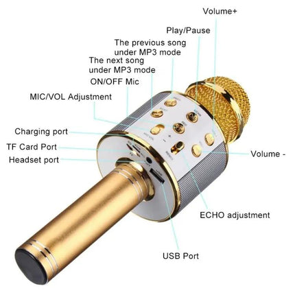 Condenser Microphone for Everyday Home Recording Sessions
