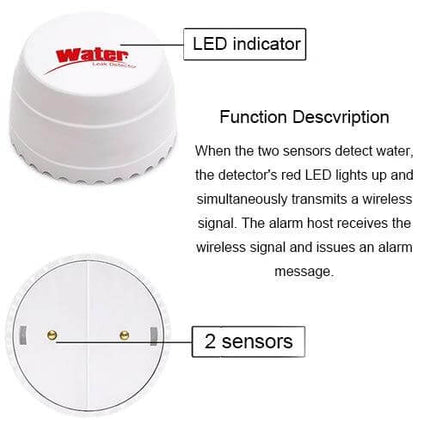 Effective Water Leakage Detector for Home Safety with Two Sensors - white round detector showing LED indicator and two sensors