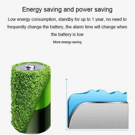 Effective Water Leakage Detector for Home Safety with Two Sensors energy-saving battery life demo near kitchen bathroom basement