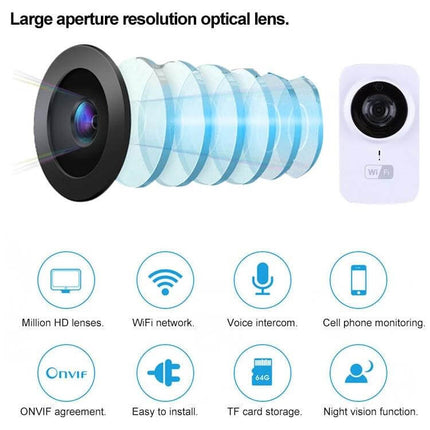 Home Security Wireless IP Camera with Two-Way Audio showing lens layers, WiFi, two-way audio, motion alerts, night vision and TF card storage