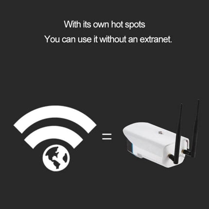Wireless Indoor Outdoor WiFi Security Camera for Home Monitoring showing hotspot feature and camera with antennas for indoor and outdoor surveillance