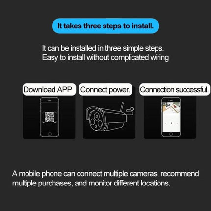 Wireless Indoor Outdoor WiFi Security Camera for Home Monitoring showing three-step installation: download app, connect power, and connection successful on phone screen