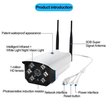 Wireless Indoor Outdoor WiFi Security Camera for Home Monitoring with dual night vision, waterproof housing, antennas and network power interfaces