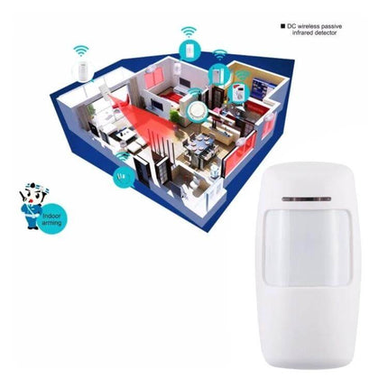 Wireless Wide Angle Motion Detector for Home Security — white wireless PIR sensor monitoring multiroom layout