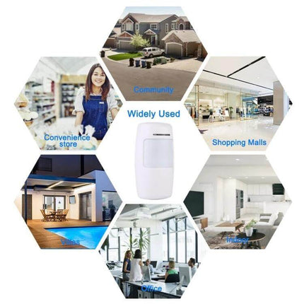 Wireless Wide Angle Motion Detector for Home Security showing versatile installations: home, office, mall, convenience store, pool area