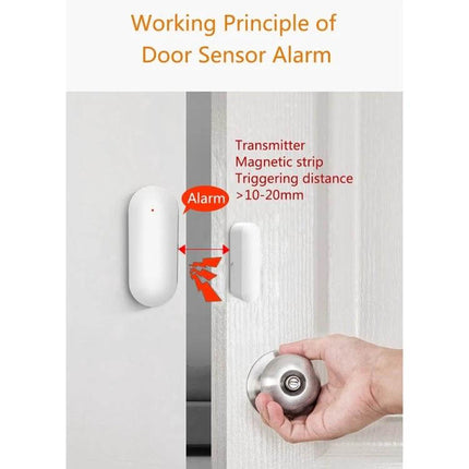 Wireless Smart Magnetic Sensor for Doors and Windows Security installed on a door frame showing alarm triggering when magnet separates